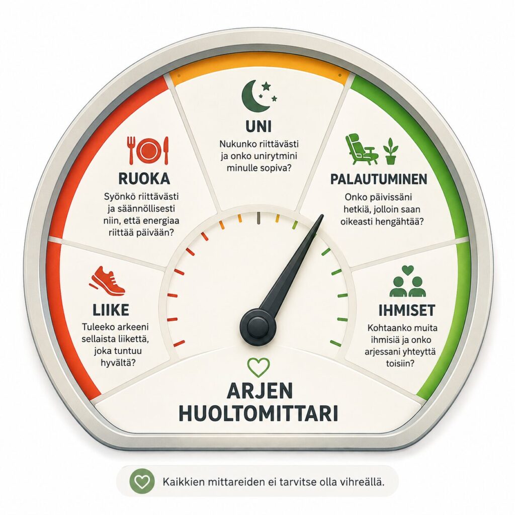 Ihmisten huoltoasema